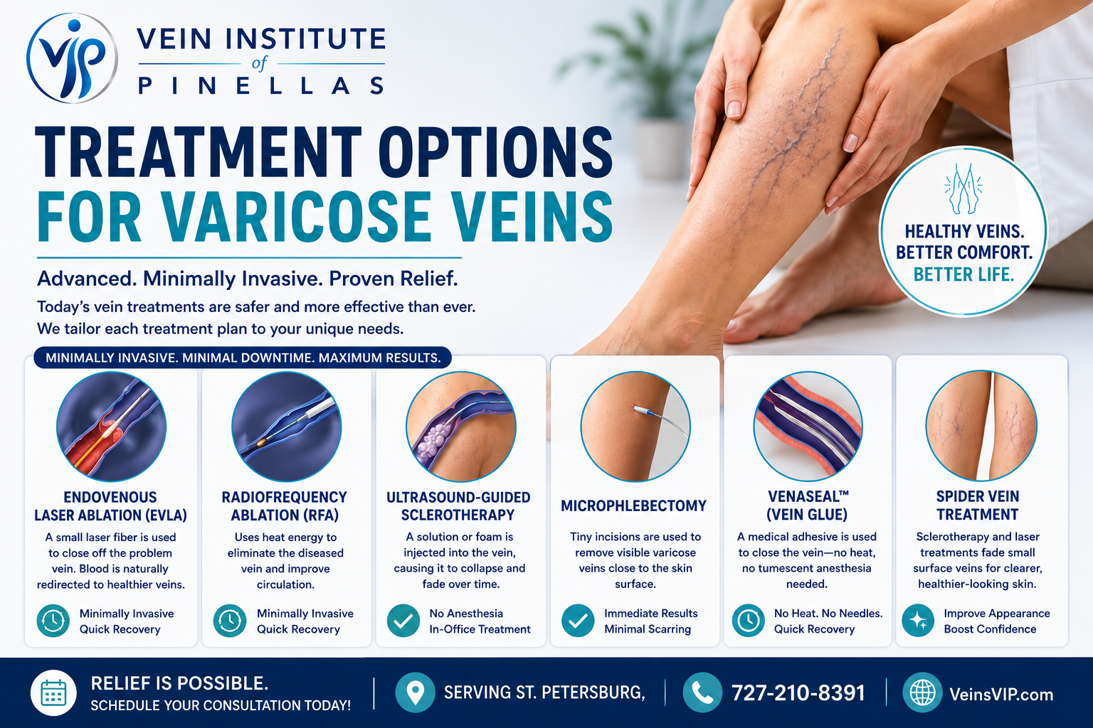 Why Varicose Veins Get Worse in Summer Heat- 2026 2 Treatment-Options